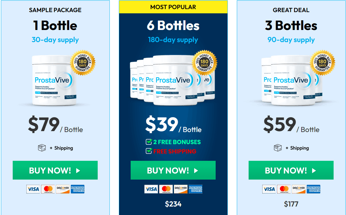 prostavive-pricing-1174x726